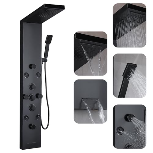 RUITHOE Rainfall Shower Panel with