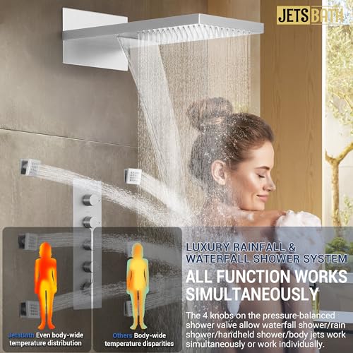 JetsBath Luxury Thermostatic Rain & view 2