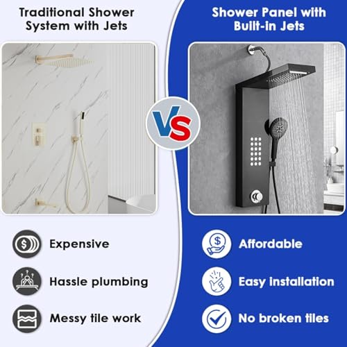 RTTWYYUU Shower Panel Tower System view 5