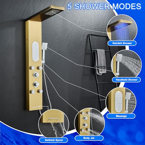 MENATT 5-Jet LED Shower Panel view 4