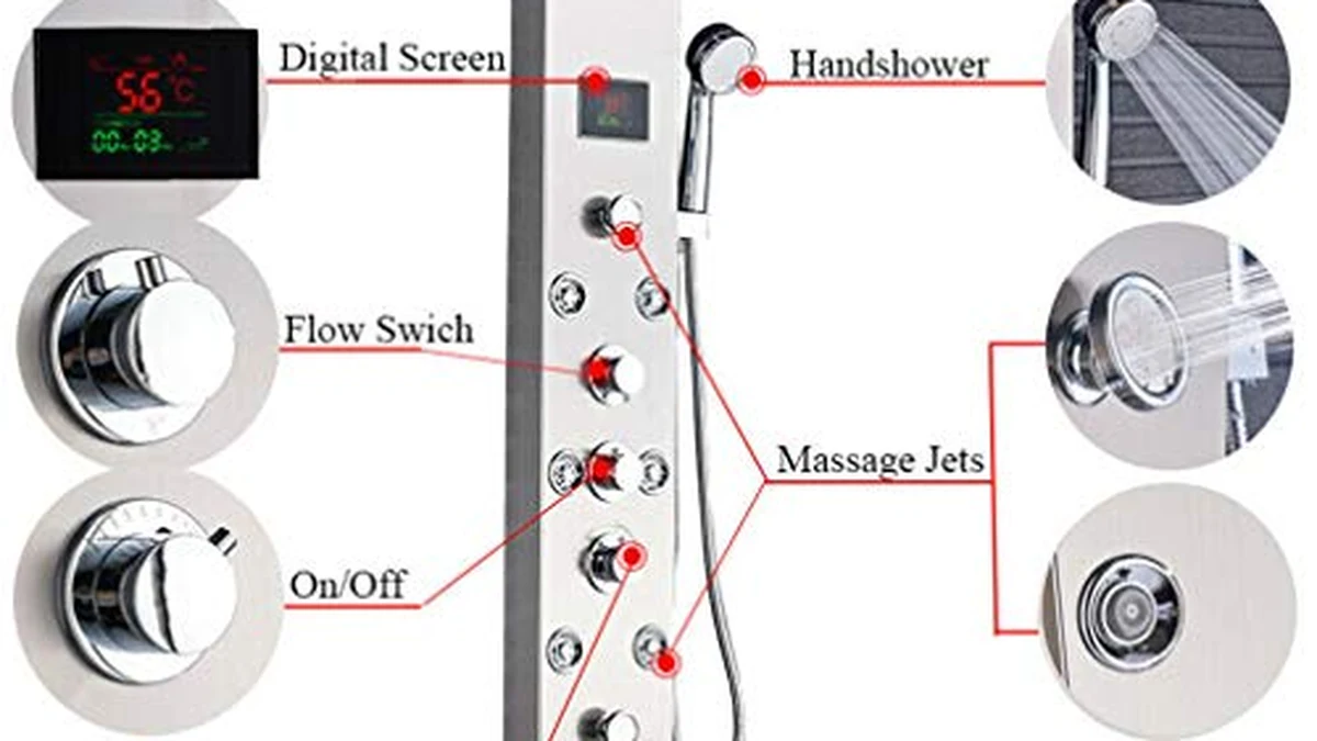 Shower Panel Buying Guide comparison